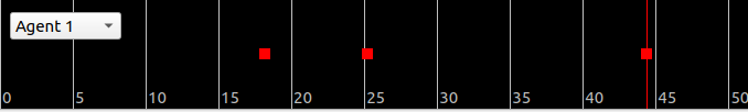 Timeline in planner